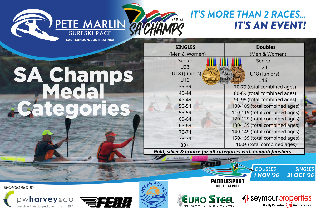 07 Medal Categories